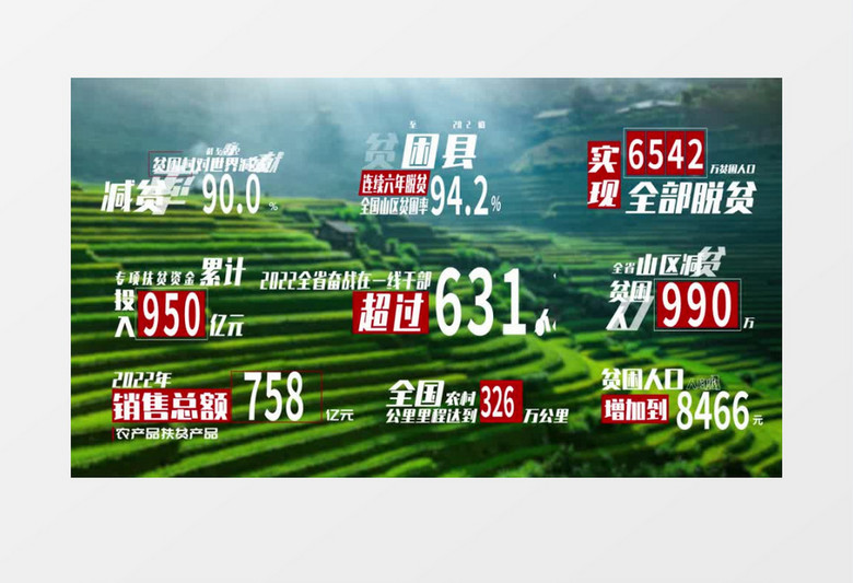 简洁清新数据脱贫字幕条后期素材