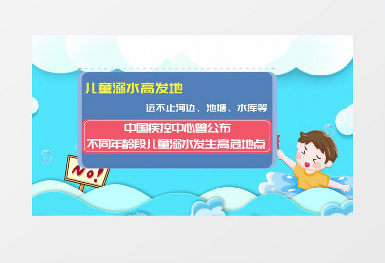 动画防溺水安全知识AE模板