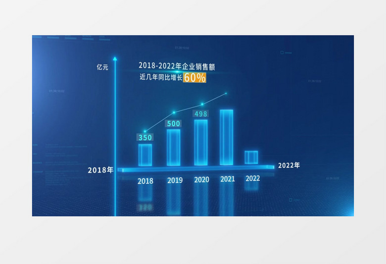 蓝色科技风商务企业柱状图数据展示AE模板