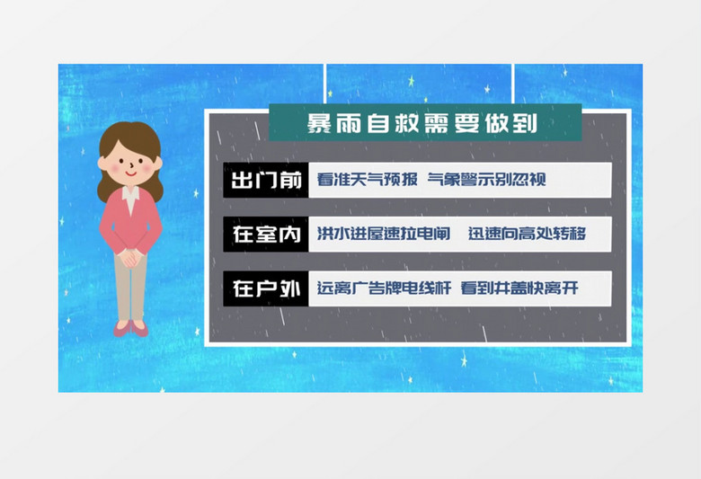 科普日洪水暴雨自救片头AE模板