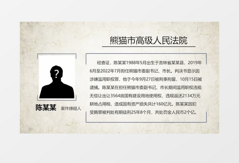 嫌疑人通告片头PR模板