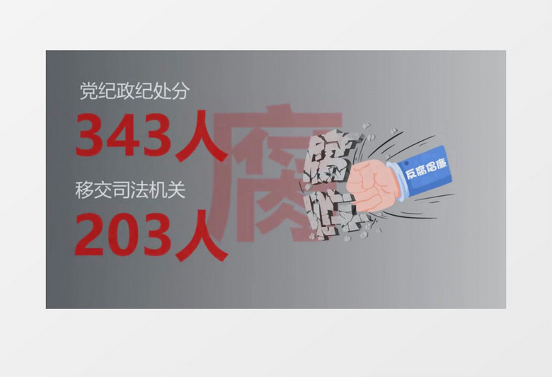 纪检单位反腐数据会声会影模板