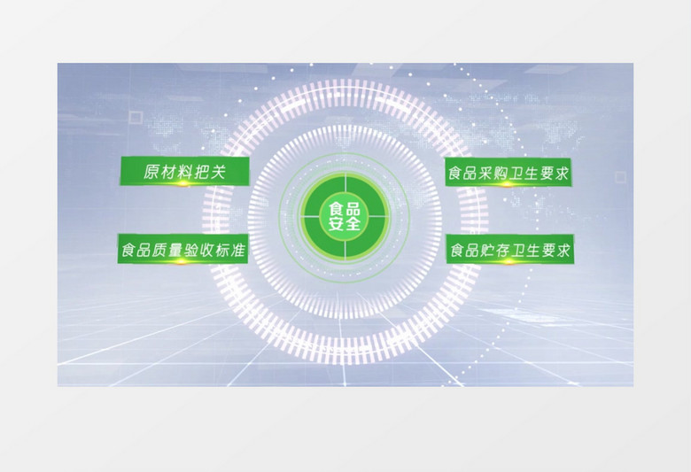 绿色食品安全分支AE模板