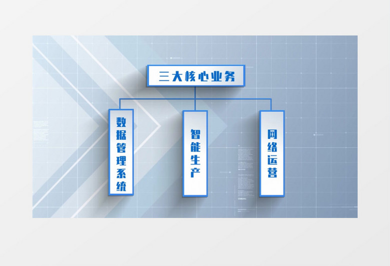 简洁科技企业架构信息分类ae模板