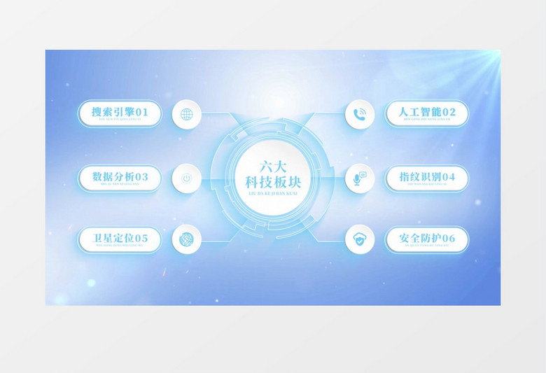    明亮科技组织板块架构AE模板