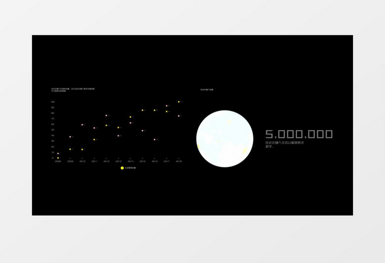 简单创意统计表展示ae视频模板