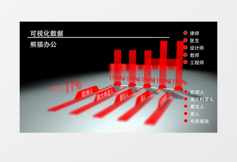 三维立体信息数据图表动画素材包栏目包装ae模板