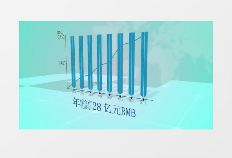 简洁企业销售柱状图AE模板