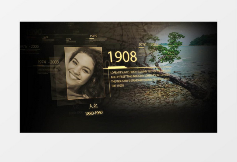 古代历史文化人物介绍AE模板