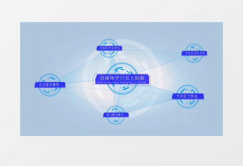 产品结构点线链接展示