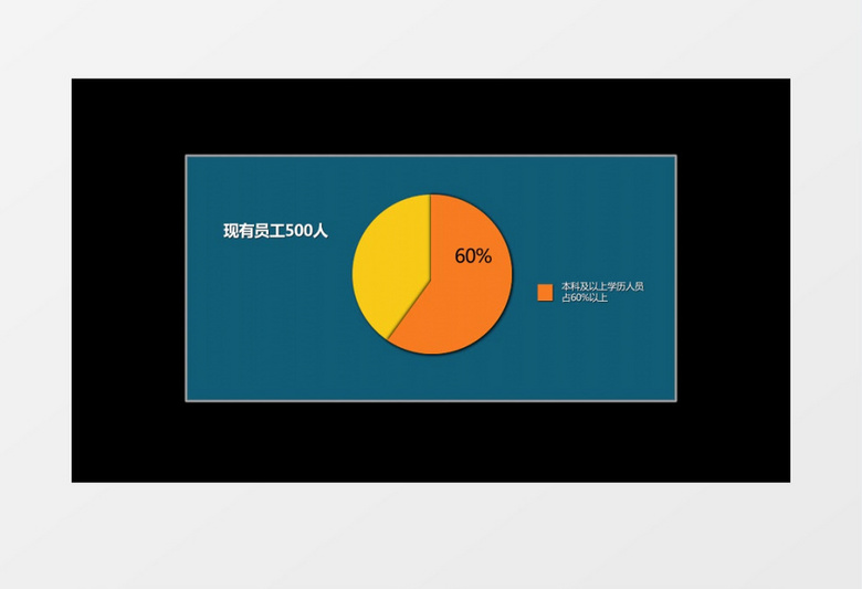 企业信息统计图表MG动画视频ae模板