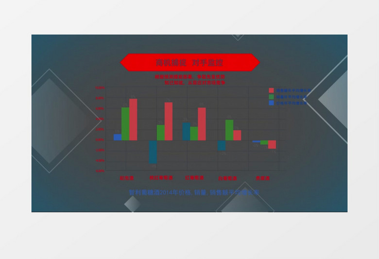 数据统计报告素材模板 图标AE模板