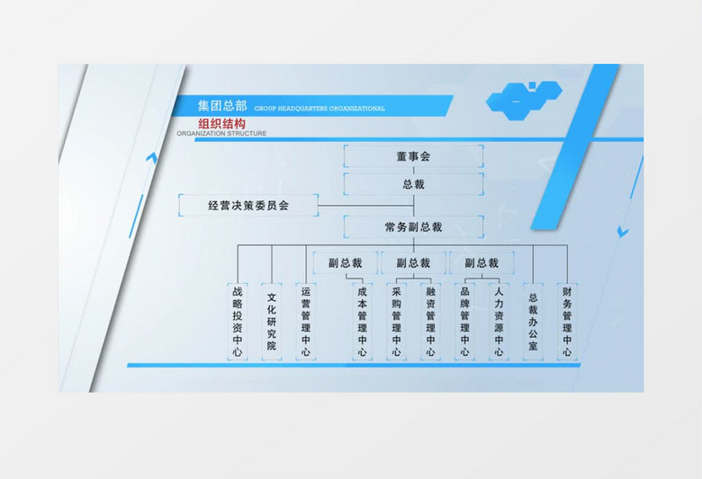 蓝色简约组织架构树状图AE模板