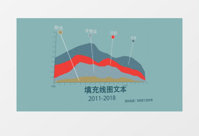 简洁清新数据分布图AE模板