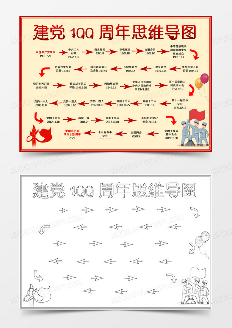 建党100周年思维导图